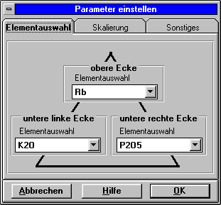 Auswahl im Dreiecksdiagramm